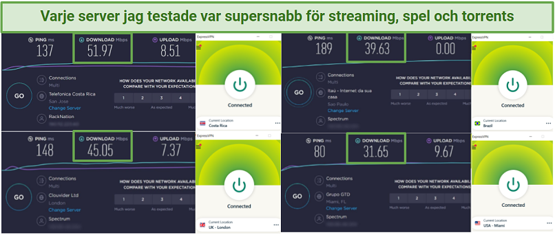 ExpressVPN's speed test results from 4 worldwide server locations