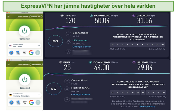 Screenshot of ExpressVPNs speeds during speed tests.