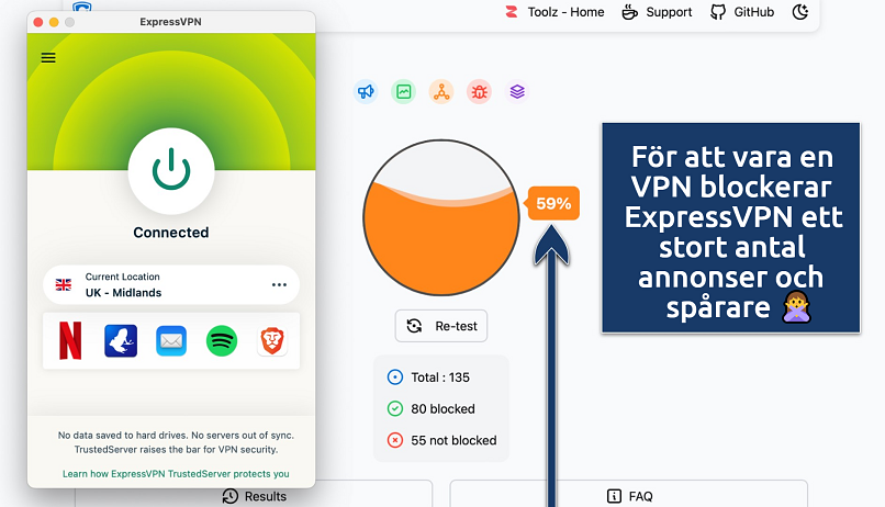 Screenshot showing the ExpressVPN app over an online ad blocker test tool