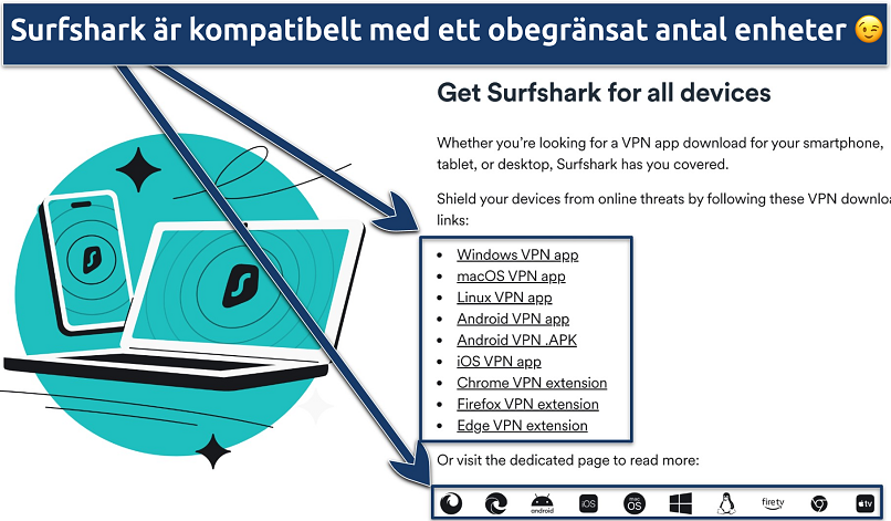Skärmdump från nedladdningssidan på Surfsharks webbplats
