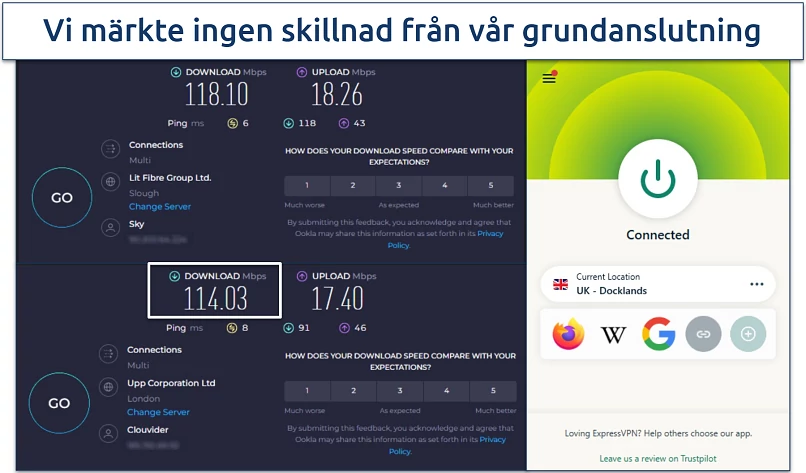 Skärmbild av ett hastighetstest på ExpressVPN:s brittiska servrar