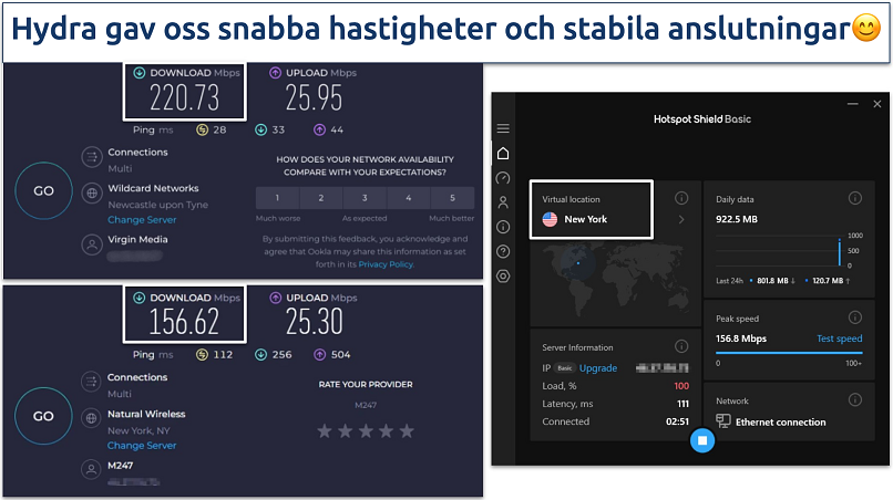 Screenshot of Hotspot Shield's speed test results